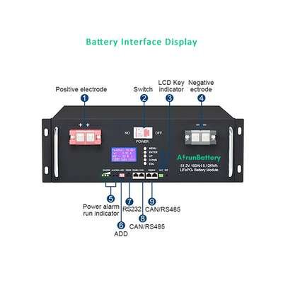 RS485 / CAN Akumulator do przechowywania energii słonecznej 20 kWh - 50 kWh 48 V 400 Ah Akumulator LiFePO4